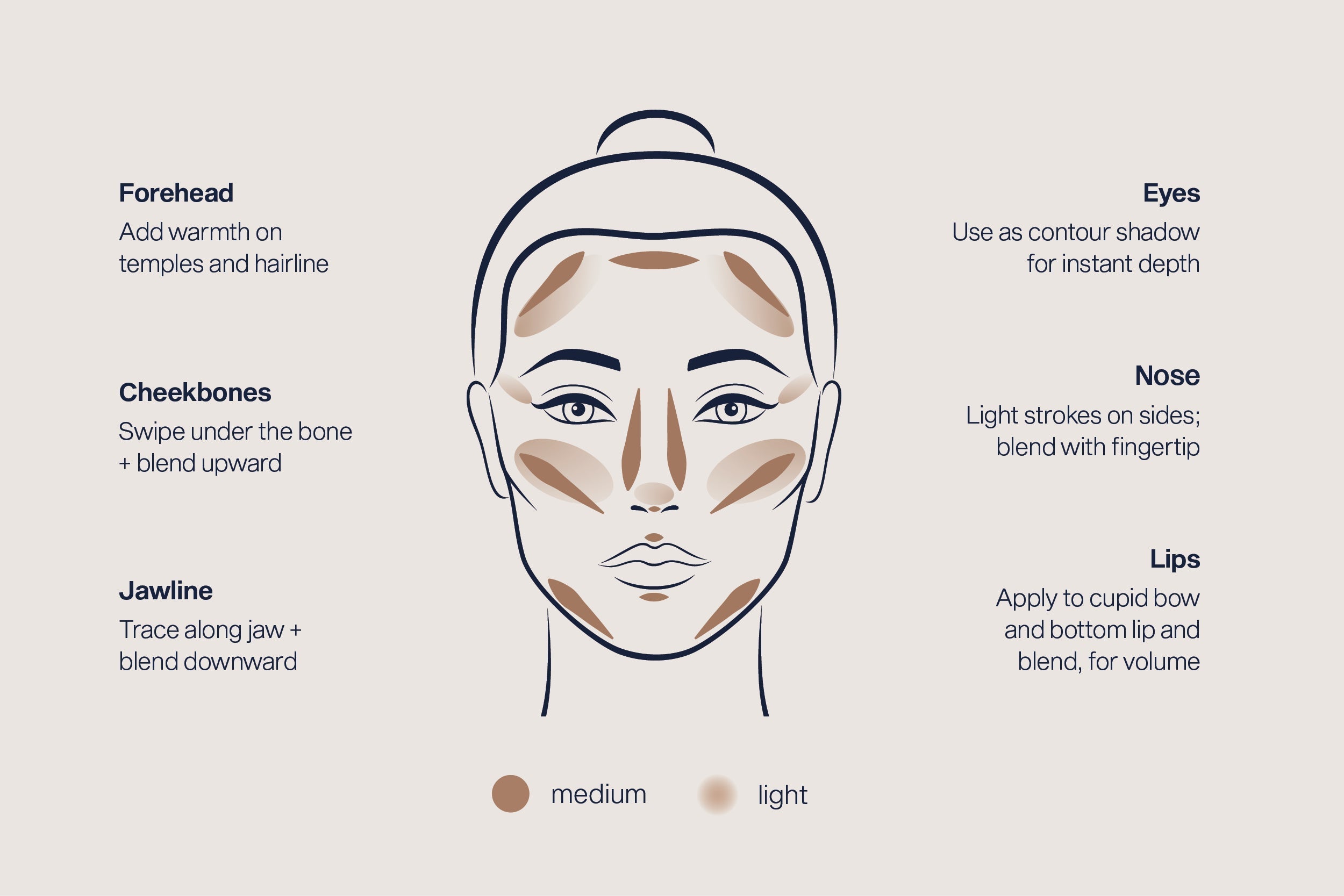 The Easiest Way to Contour: Two Shades, Zero Guesswork